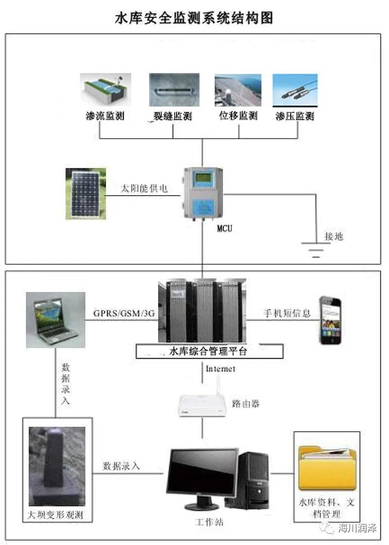 微信圖片9